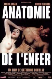 Anatomie pekla