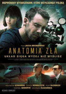 Anatomie zla